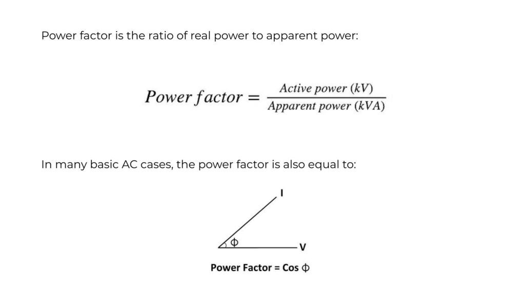 power factor explained