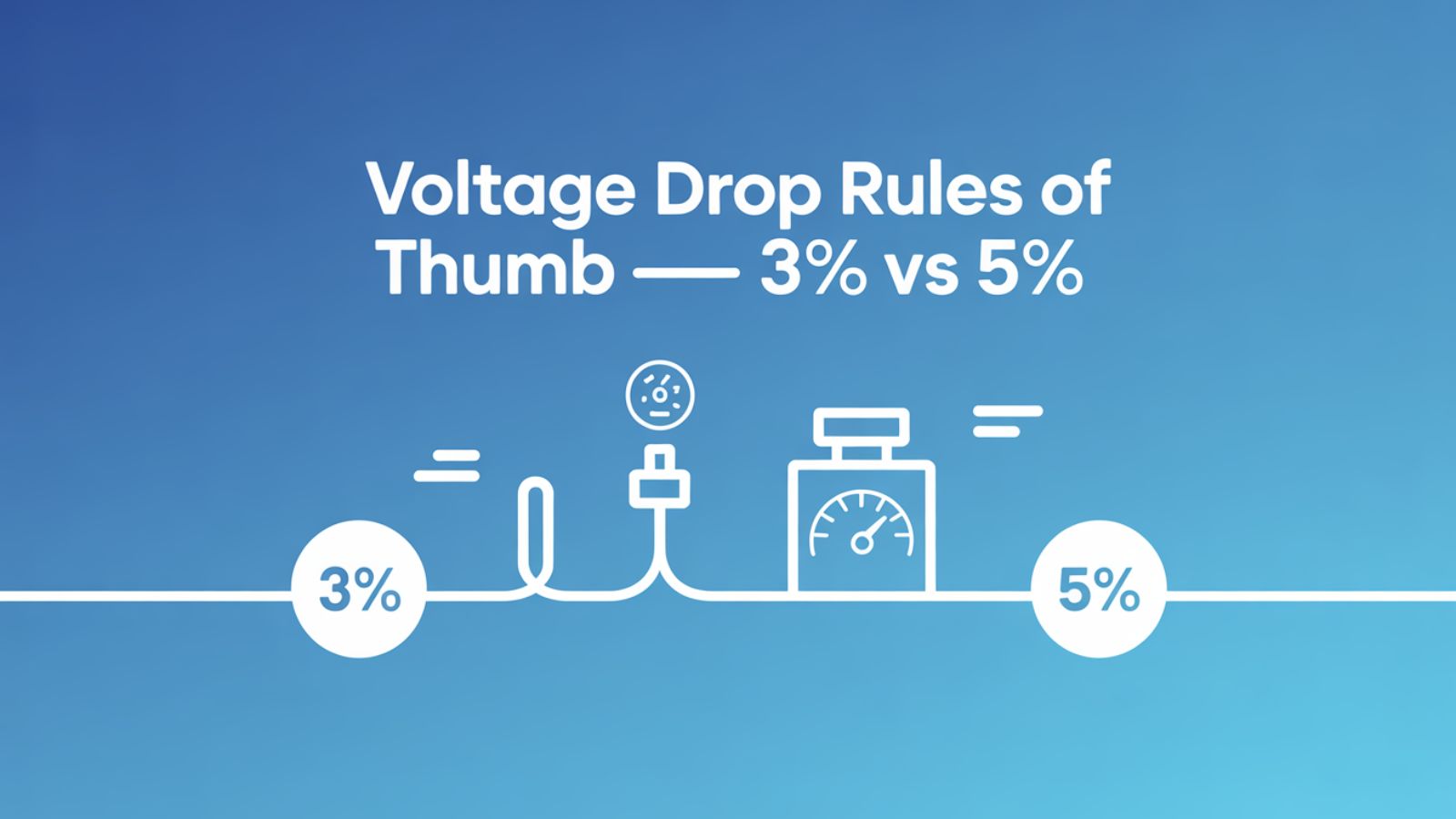 Voltage drop rule of thumb