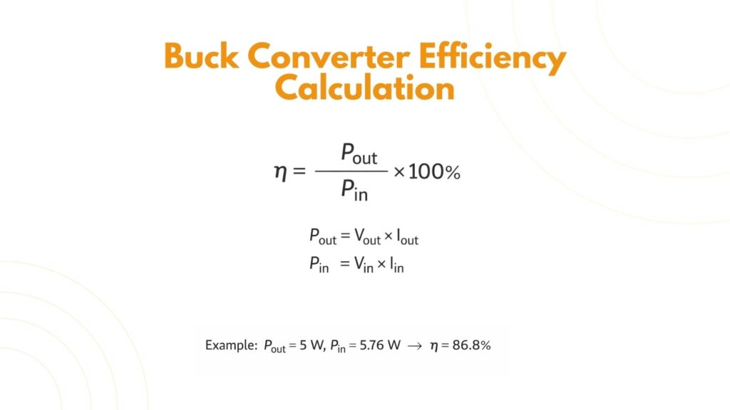 Buck converter equation