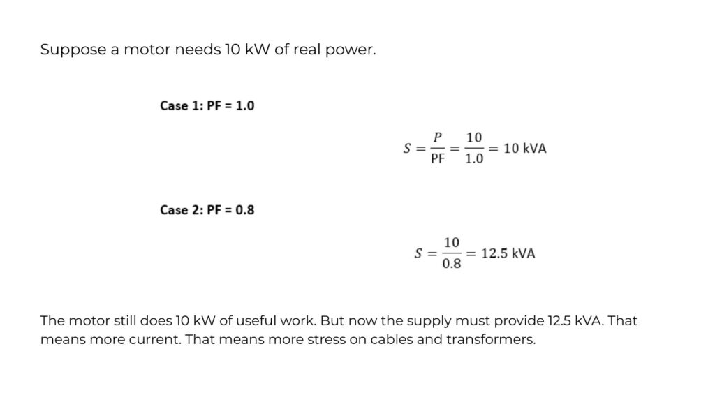example power factor explained