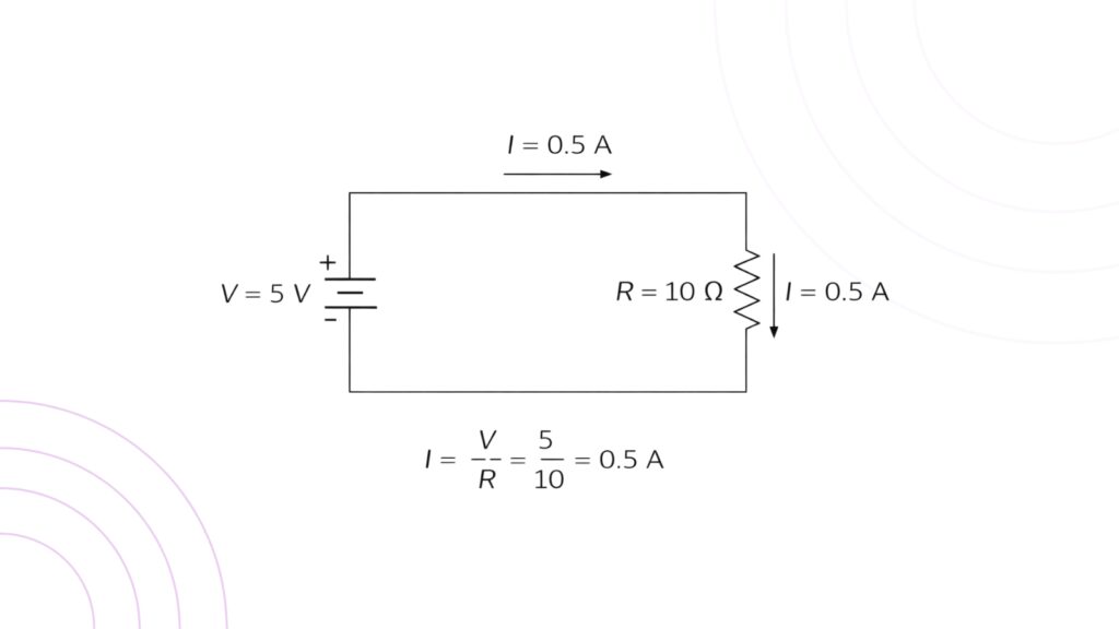 ohm’s law formula example