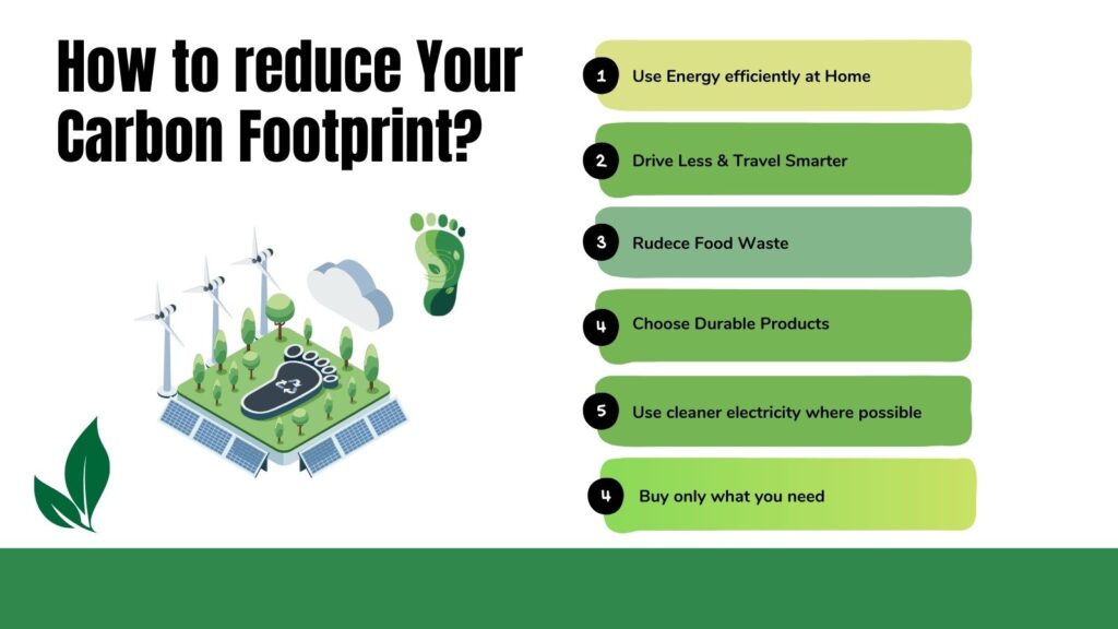 How to reduce carbon footprint