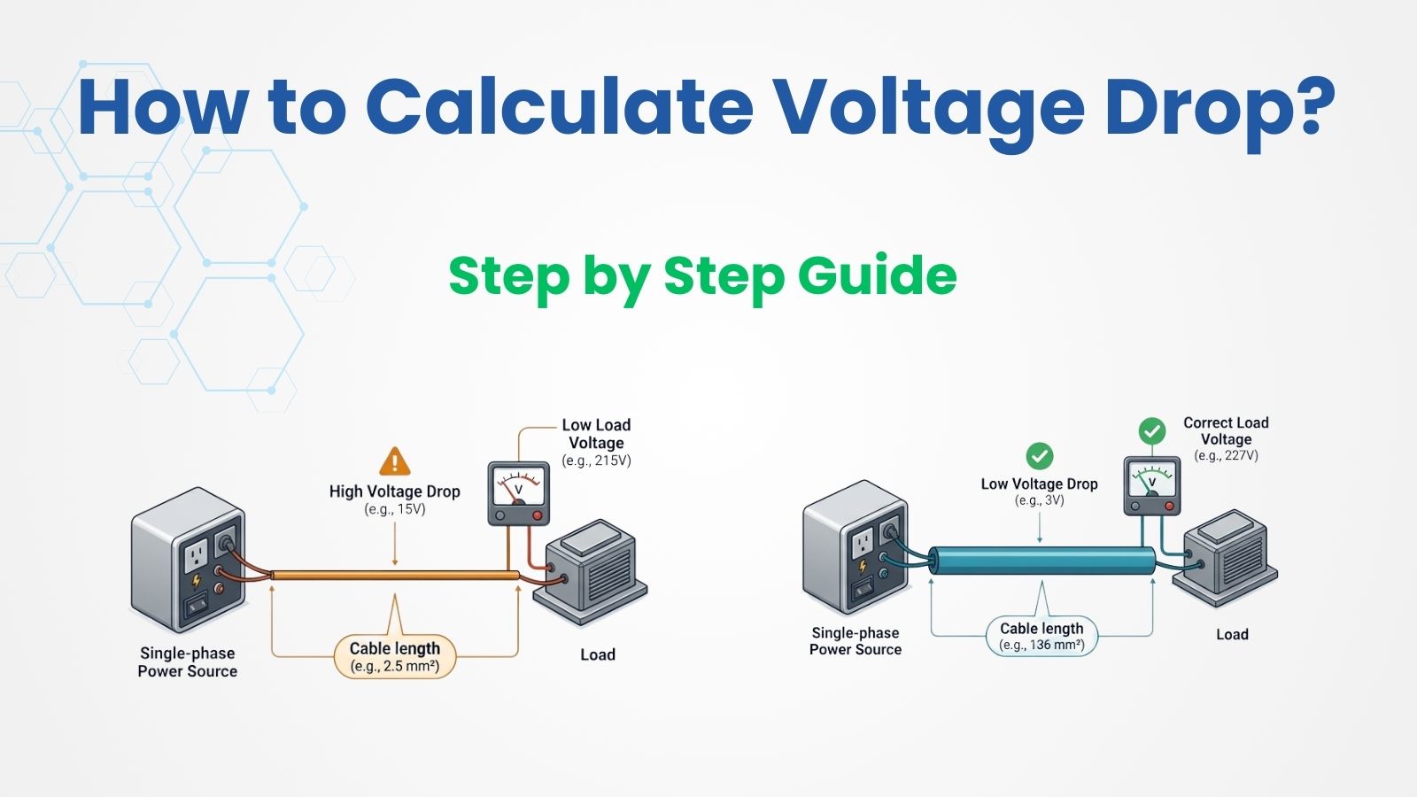 How to calculate voltage drop step by step